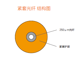sanyitiyu.com(China)官方网站

